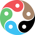 fengshui-zentao Yin Yang, the Tao, and the five elements of Feng Shui.